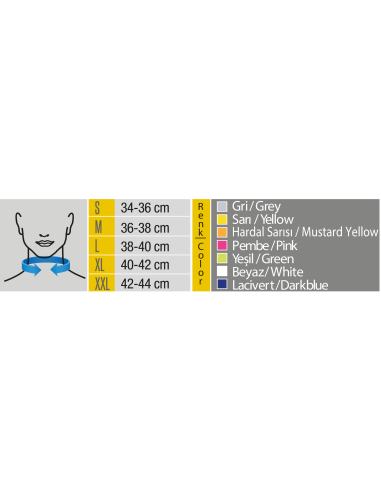 Collier Cervical Mousse Morsa