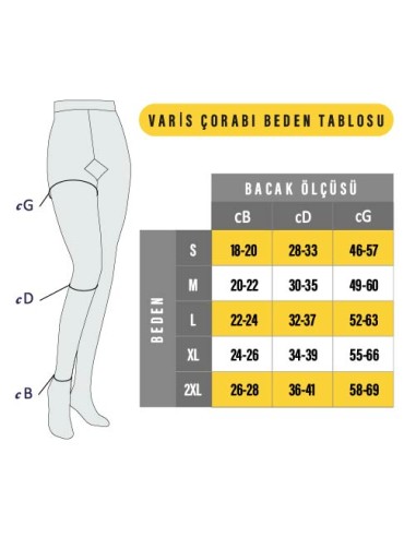 Chaussette De Contention Classe 1 Morsa