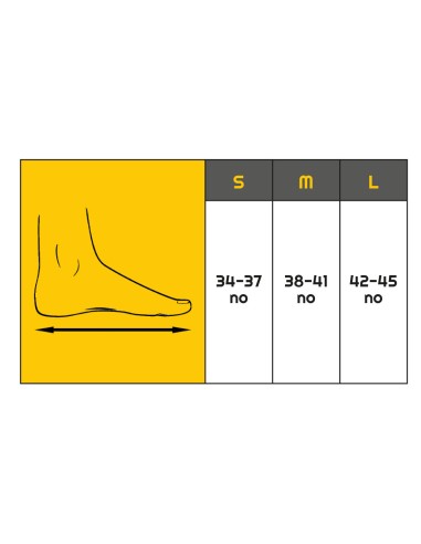 Orthèse Stabilisatrice Cheville-Pied...