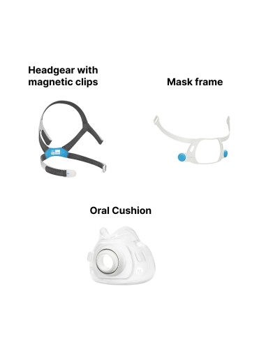 Masque CPAP Facial Resmed Airfit F40 (M) Doctoshop Tunisie