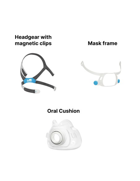 Masque CPAP Facial Resmed Airfit F40 (L) Doctoshop Tunisie