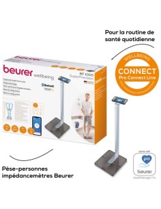 Pèse-Personne Impédancemètre Professionnel Beurer BF1000 Doctoshop Tunisie