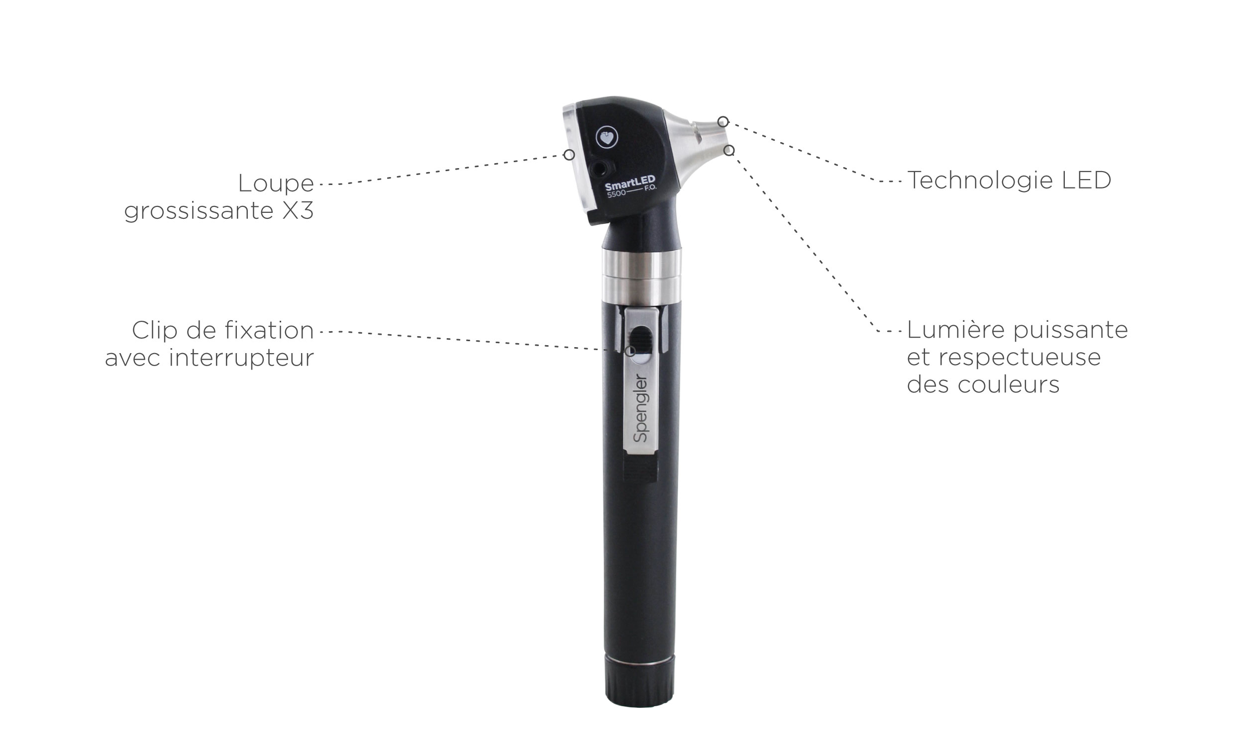 Otoscope Spengler Smartled 5500